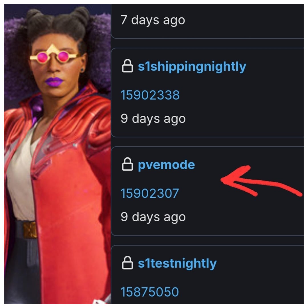 concord continua sendo atualizado na steam